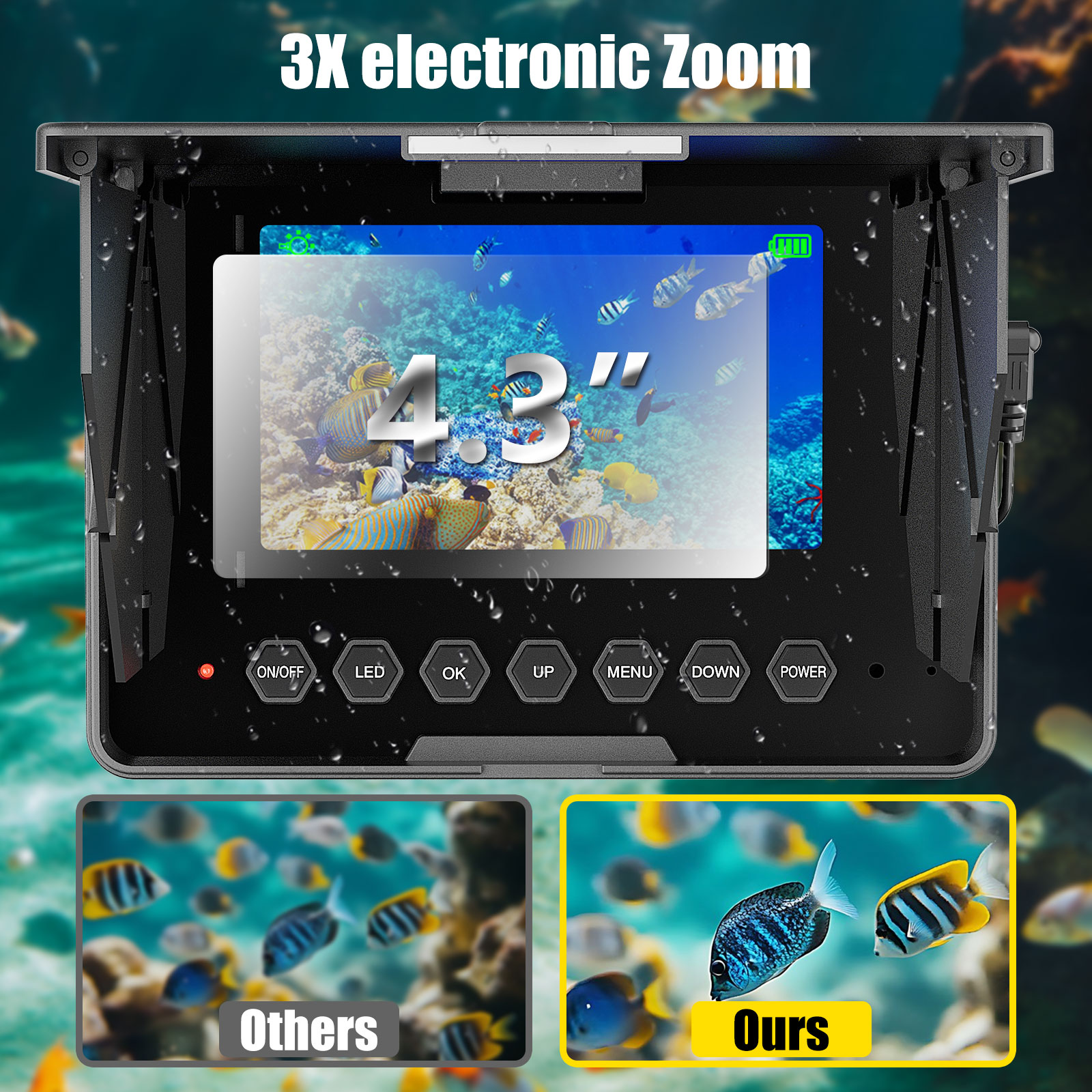 Unterwasser-Angelkamera – Fisc – Fish Finder Cable Bewertung und Preis