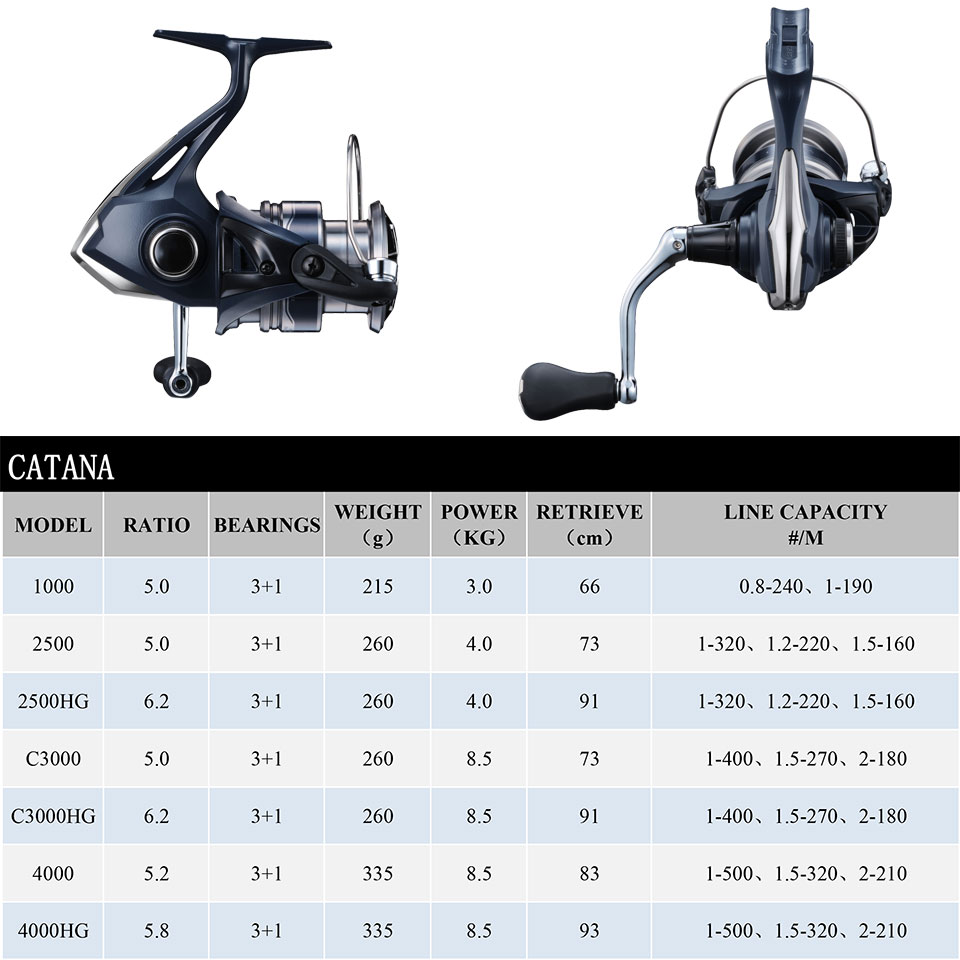 Shimano Catana Spinning Angel  – Shimano Reel Sienna Bewertung und Preis